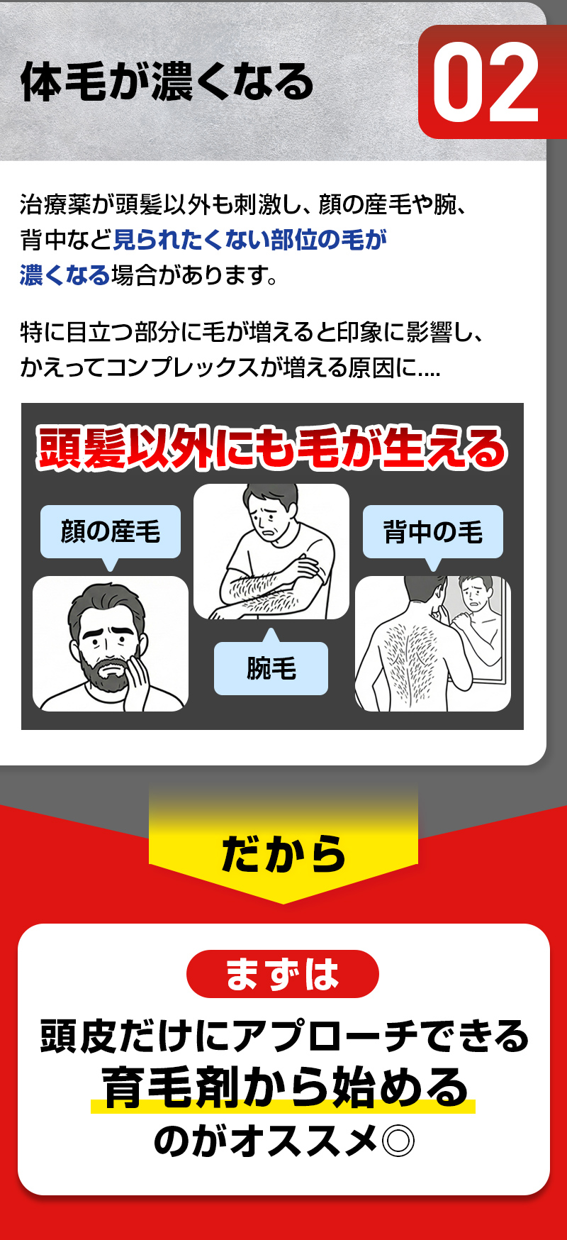 体毛が濃くなる